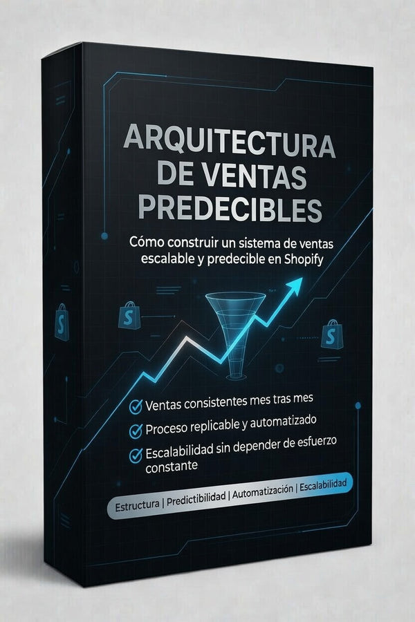 The Predictable Revenue Growth System