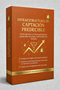 Predictive Client Acquisition System