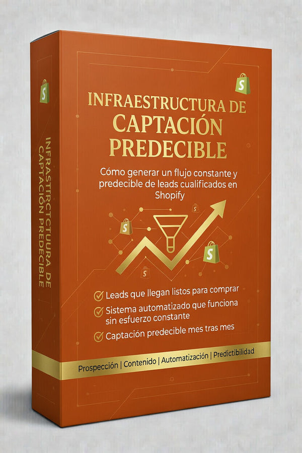 Predictive Client Acquisition System
